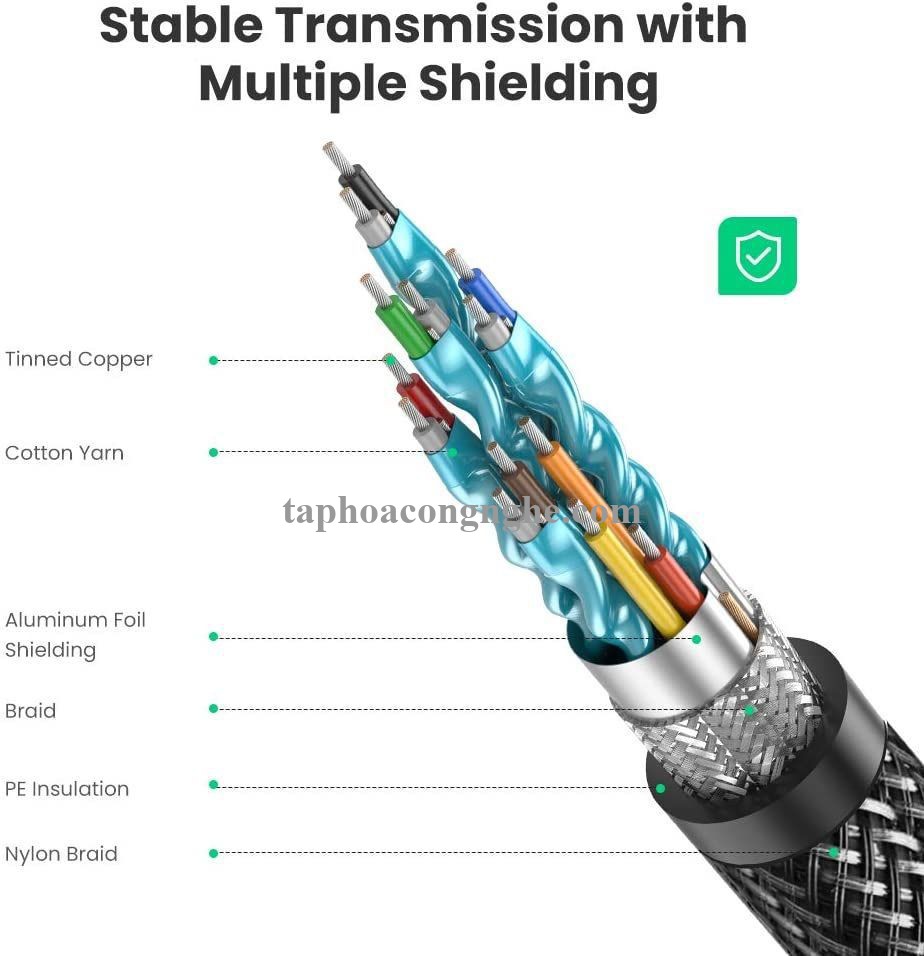 Ugreen 70326 5M 4k 60hz cáp Ultra HDMI 2.0 màu đen HD136 30070326